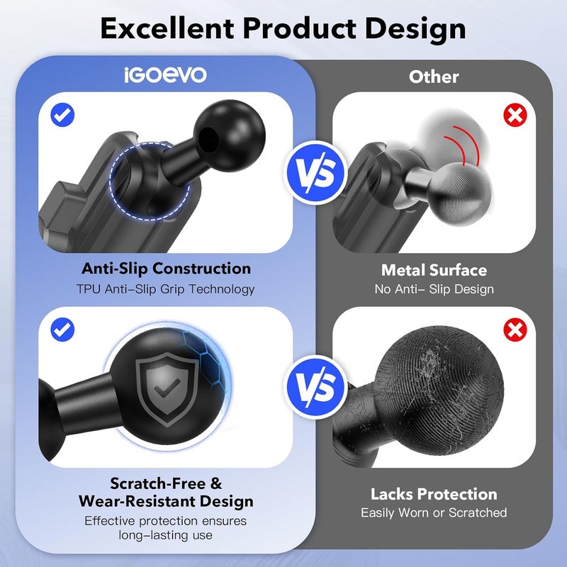 iGoevo Magnetic Phone Mount with 20mm Ball Base – Ultra-Stable Anti-Slip Magnetic Holder, Compatible with Tackform, Bulletpoint, Elgato 20mm Mounting Systems - Image 3